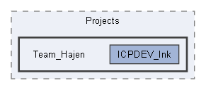 D:/Projects/Team_Hajen