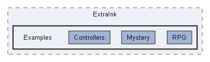 D:/Projects/Team_Hajen/ICPDEV_Ink/Assets/DeulPie/ExtraInk/Examples