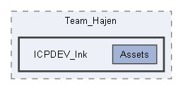 D:/Projects/Team_Hajen/ICPDEV_Ink