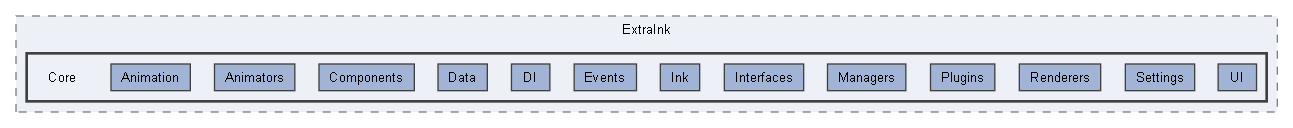 D:/Projects/Team_Hajen/ICPDEV_Ink/Assets/DeulPie/ExtraInk/Core