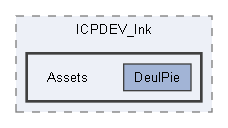 D:/Projects/Team_Hajen/ICPDEV_Ink/Assets